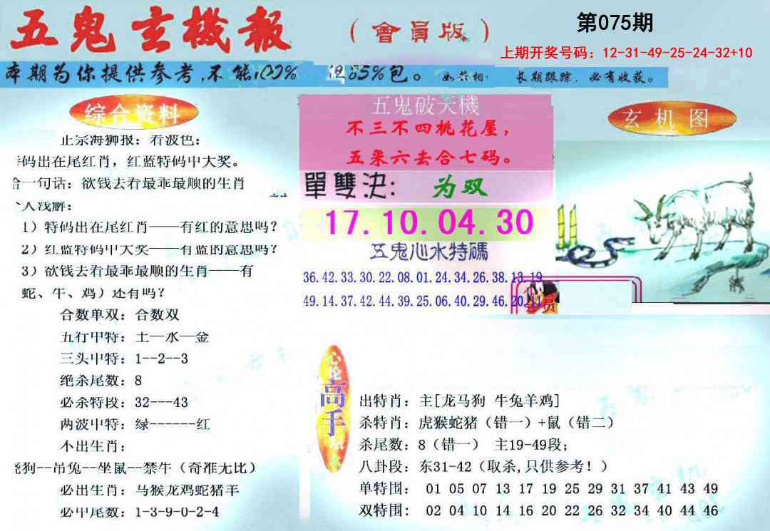 075期新五鬼玄机[图]