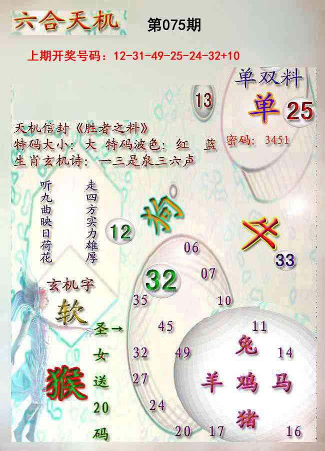 075期天机报[图]